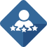 Satisficação do cliente